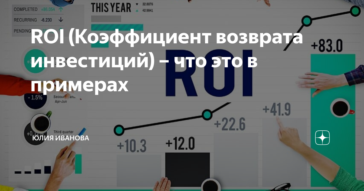 Коэффициент возврата. Инвестор хочет вернуть инвестиции roi. Roi возврат инвестиций к 1 рублю.