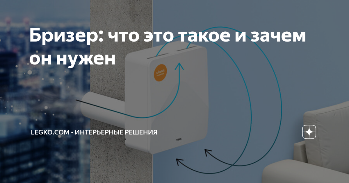 бризер для дома что это. приточная вентиляция тион. бризер в интерьере. бризер для дома что это. очиститель воздуха бризер tion.