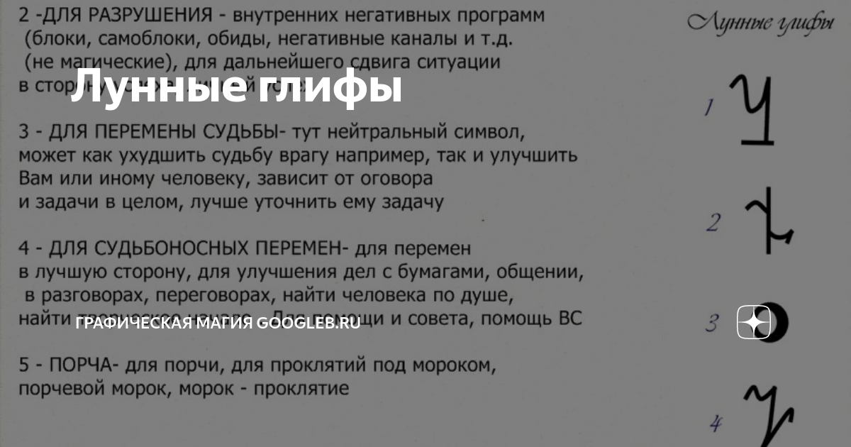 Глифы их значения. Лунные глифы. Магические глифы. Что такое глифы в магии. Магия глифов