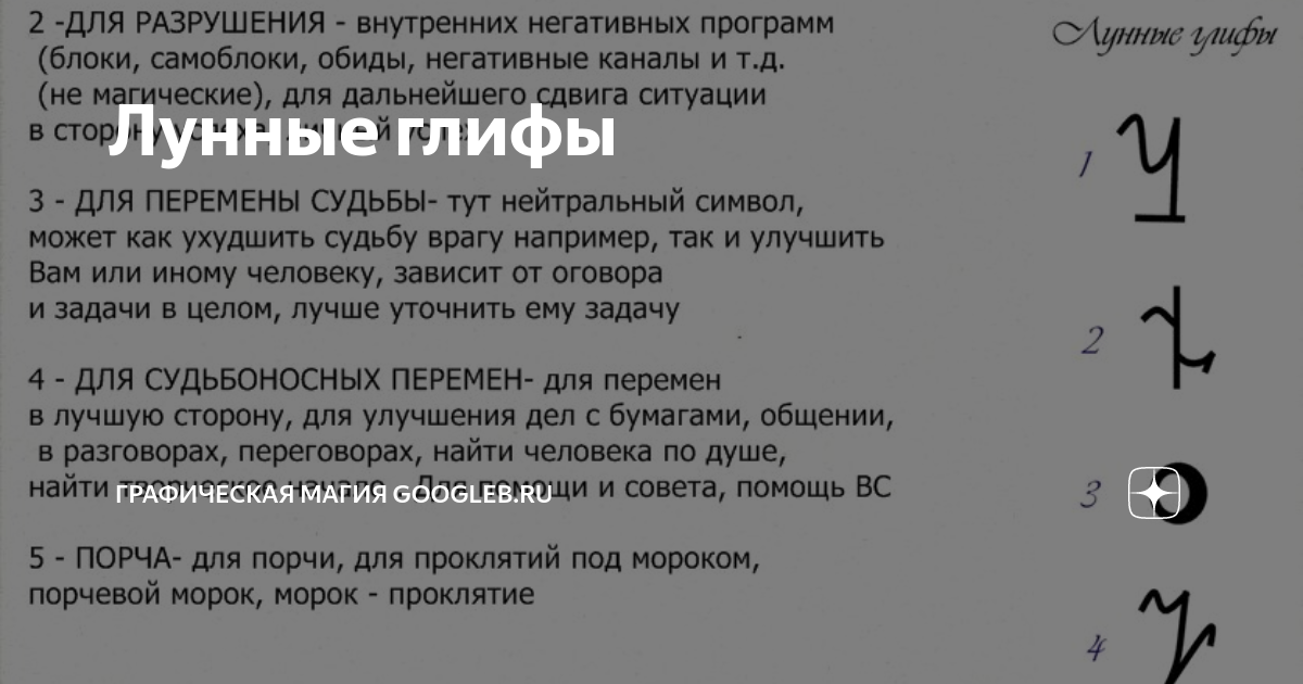 Европейские глифы изображения и значения и как ими пользоваться