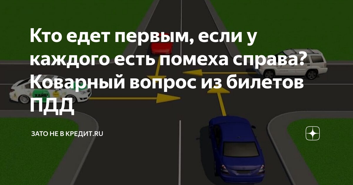 Пропускать справа. Помеха справа ПДД. Помеха справа правило ПДД. Понятие помеха справа. Помеха справа на перекрестке.