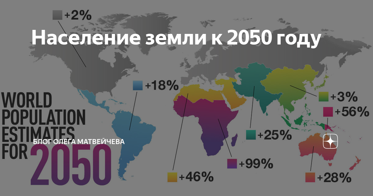 Карта мира в 2050 году