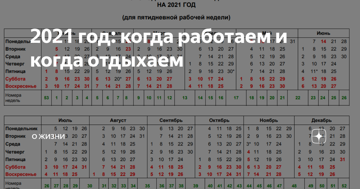 Какая рабочая неделя в апреле