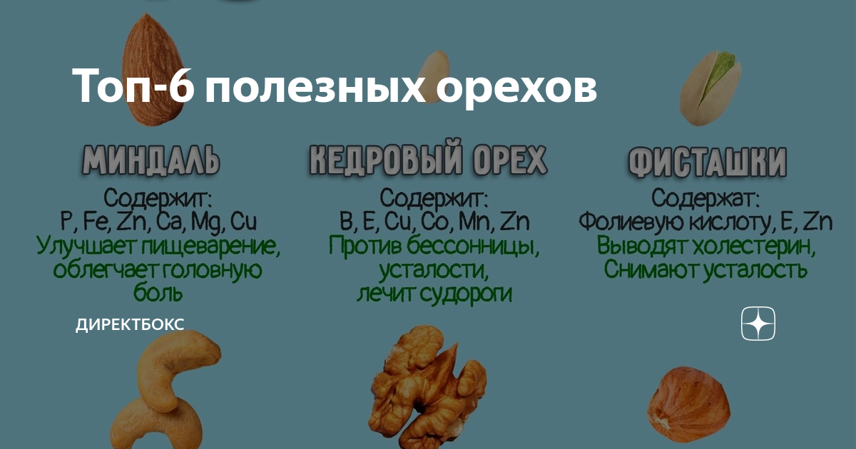 Самые полезные орехи. Самые полезные орехи для сосудов. Полезные орехи. Еда полезная для сердца. Самые полезные орехи для сосудов.