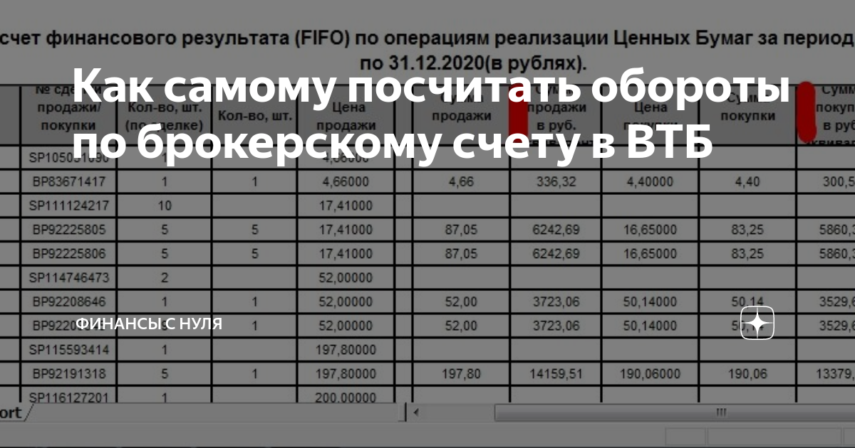 Посчитать самому осаго
