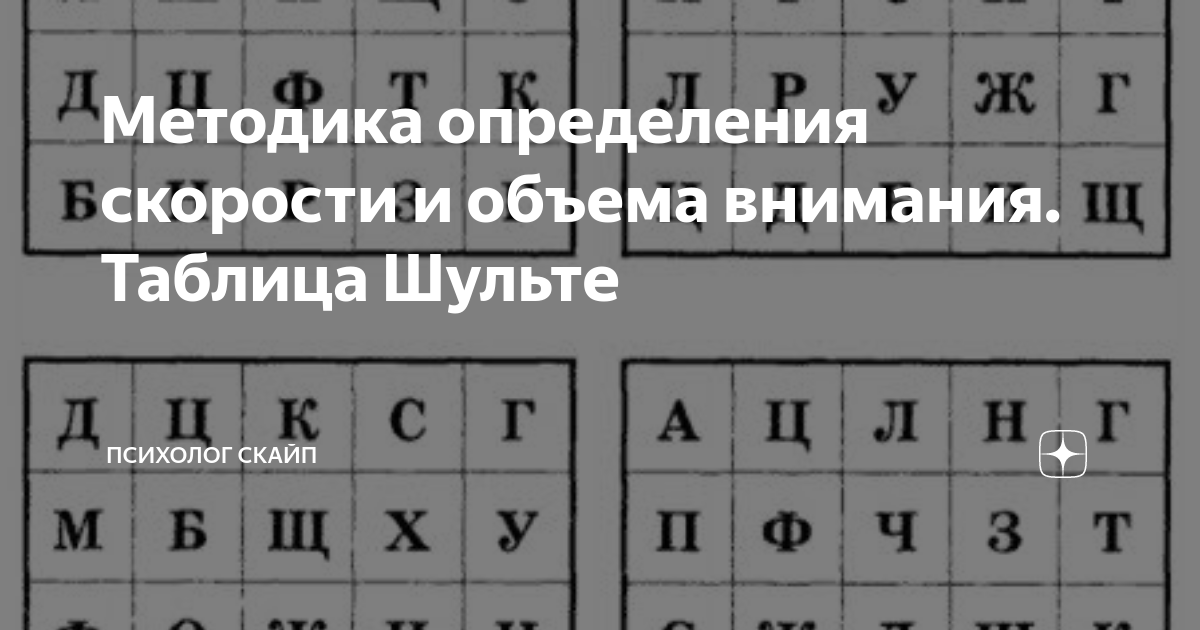 Как пользоваться таблицами Шульте?