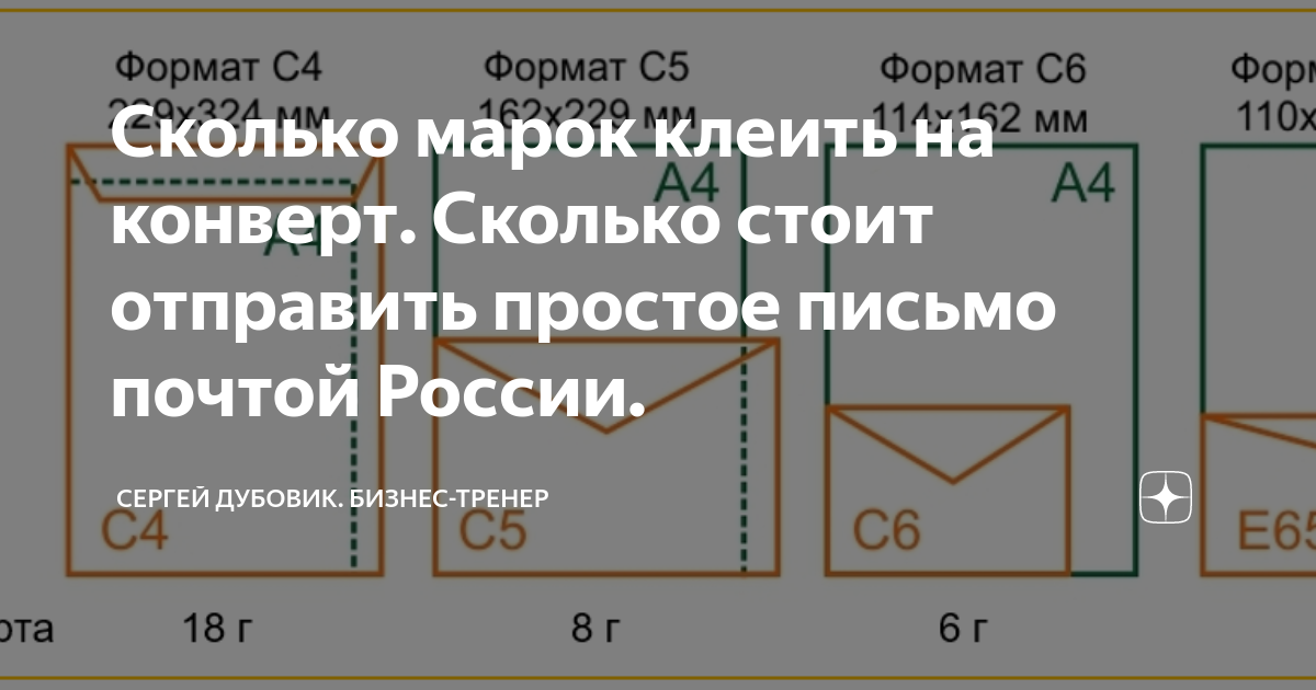 сколько стоит отправить письмо из казахстана в сша