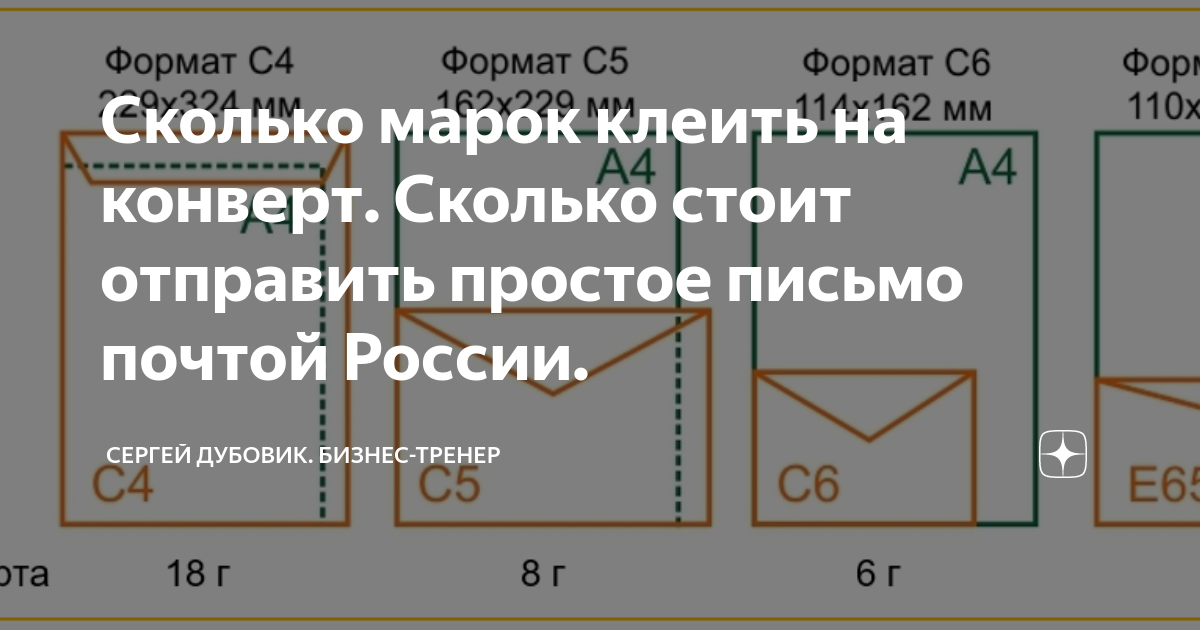 Сколько марок клеить 2023 год