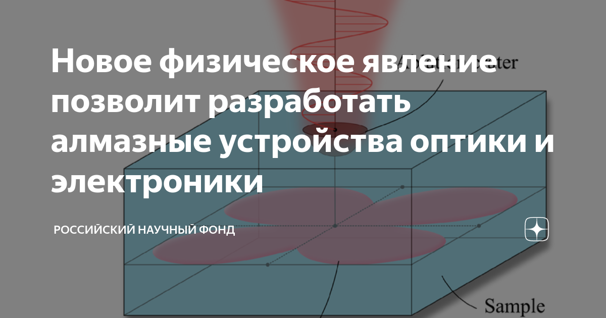 Новое физическое явление позволит разработать алмазные устройства ...