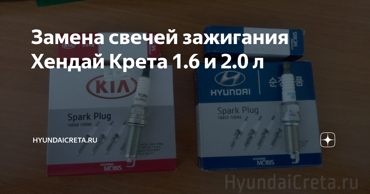 Замена свечей зажигания Хендай Крета 1.6 и 2.0 л | HyundaiCreta.ru | Дзен