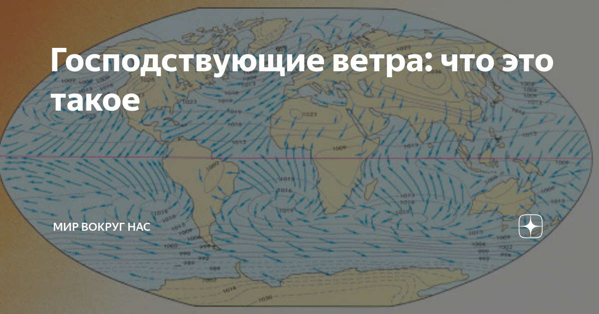Какие ветра в индийском океане