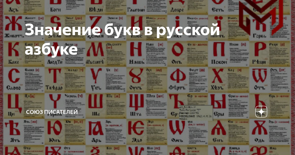 Коллективный проект азбука русского мира распределите буквы