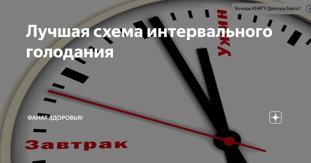 Интервальное голодание схемы для начинающих женщин после 40 бесплатно