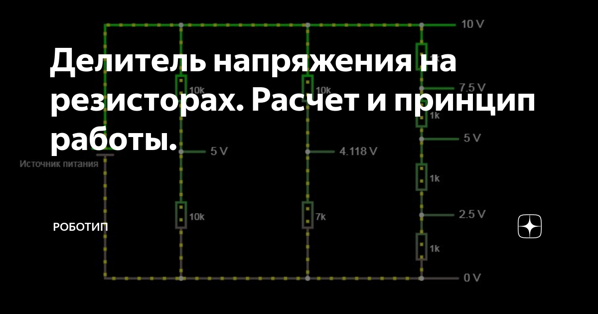 Расшифровка осциллограммы: измерение осциллографом