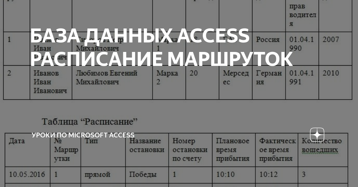 4.15 Создание приложения пользователя