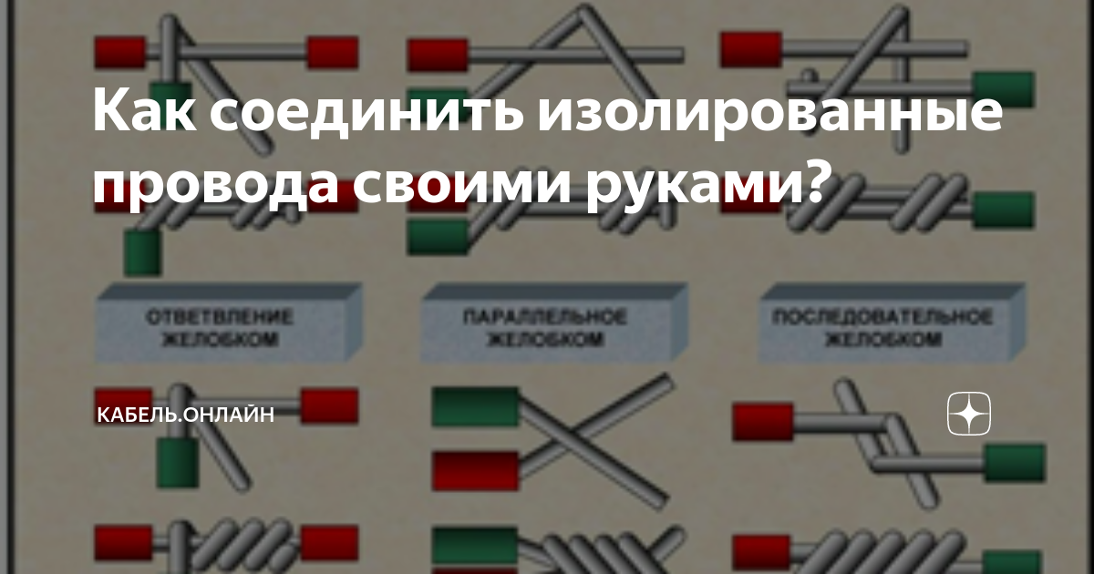 Электропроводка в квартире своими руками, замена разводка электрики