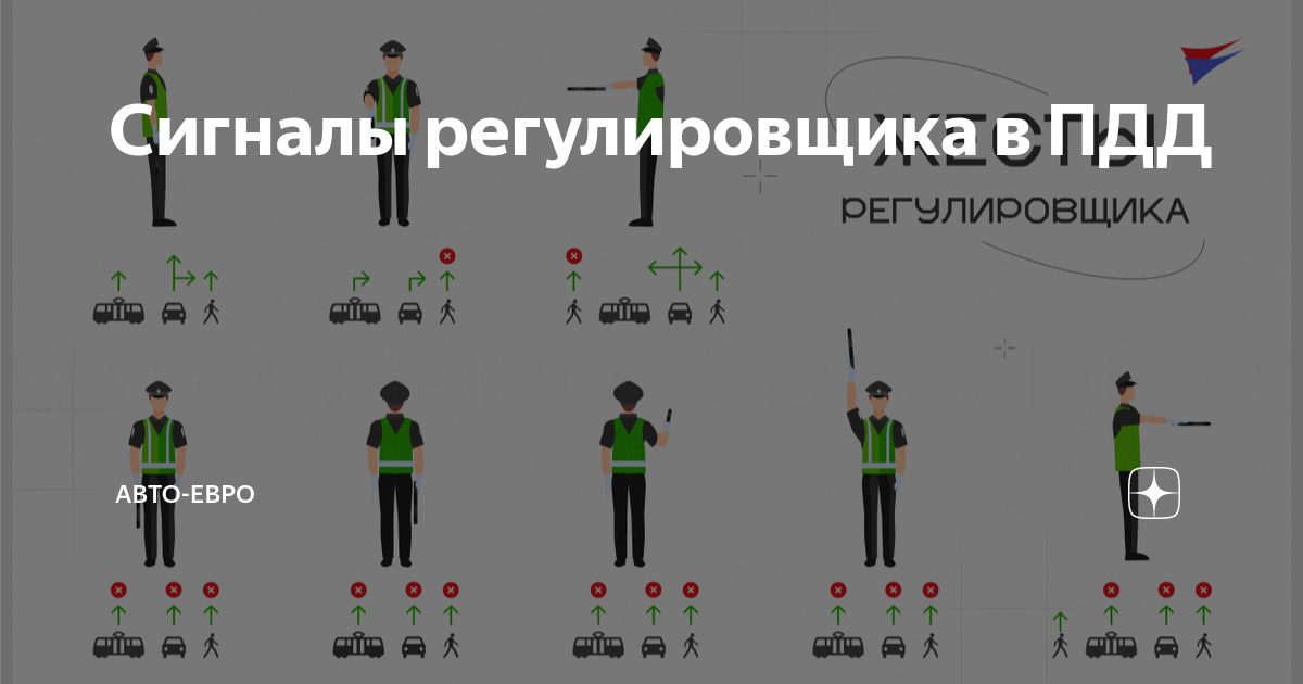 Правила дорожного движения 2023 регулировщика. Сигналы регулировщика. Жесты регулировщика ПДД. Сигналы регулировщика для автомобилей. ПДД регулировщик и его сигналы.