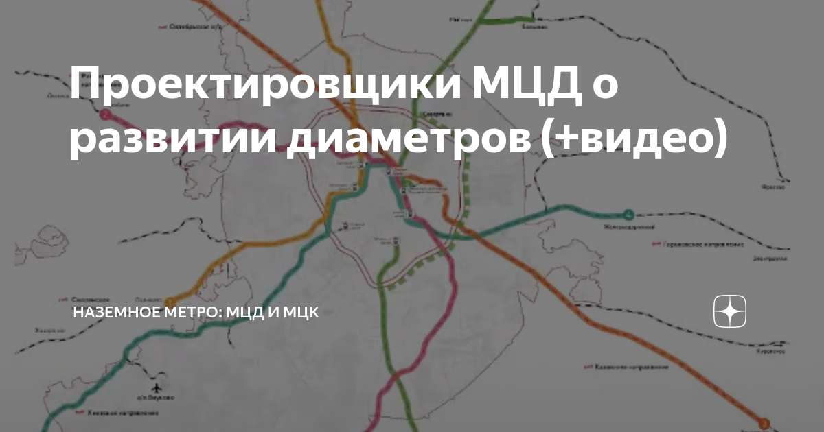 Проект мцд 5 пушкино домодедово станции