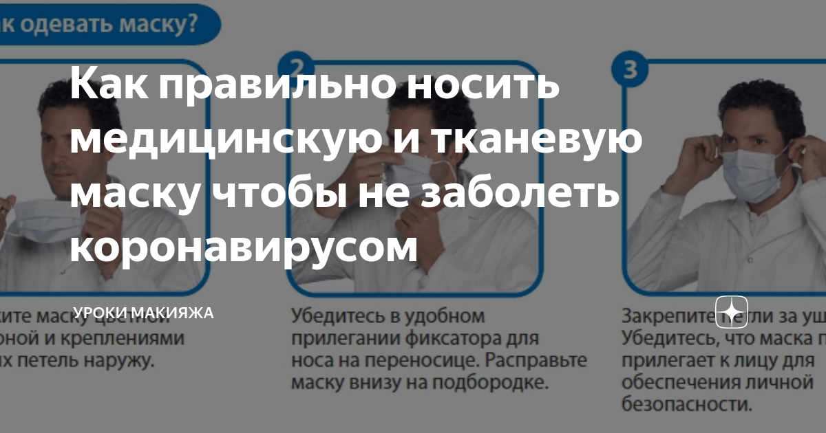 Как правильно надевать маску. Как правильно носить медицинскую маску. Порядок надевания медицинской маски. Как правильно одеть маску чтобы не заразиться. Какой стороной одевать медицинскую маску