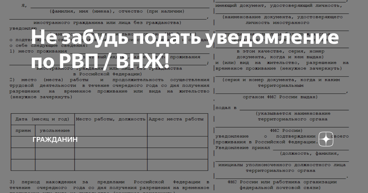 Уведомление о подтверждении рвп. Документы для уведомления о проживании по ВНЖ 2021. Уведомление по РВП. Бланк уведомление на РВП.