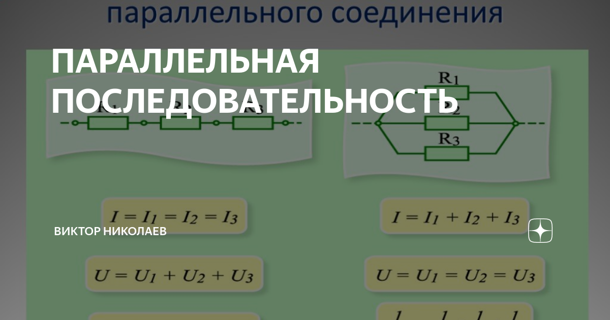 Что представляет последовательное соединение: найдено 75 изображений