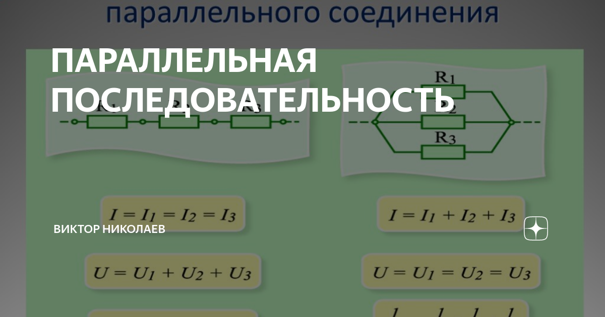 Последовательность соединения последовательного способа соединения Как соединения проводников из уроков физики помогут на ОГЭ по русскому языку? Ал