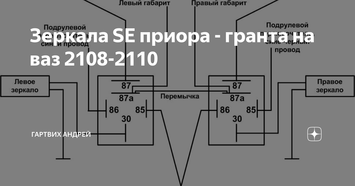 Зеркала SE и подключение к габаритам - Lada 21104, 1,5 л, 2003 года стайлинг DRI