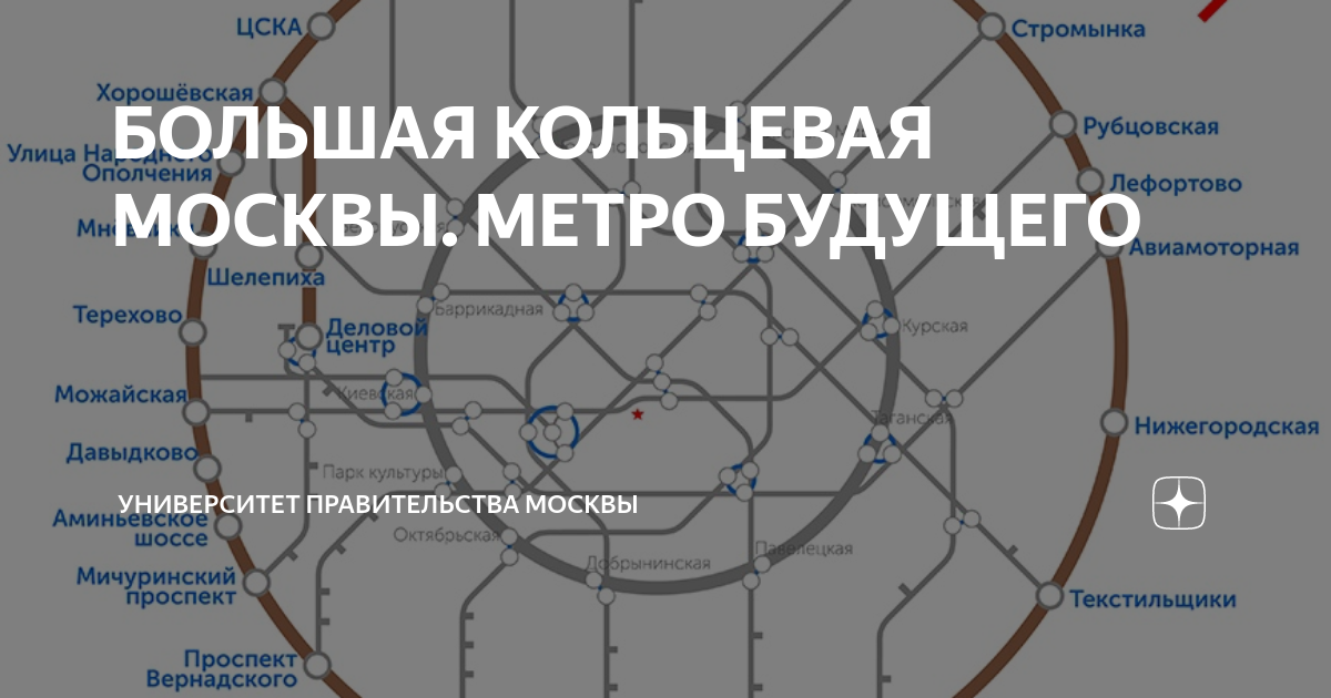 Карта большой кольцевой линии метро