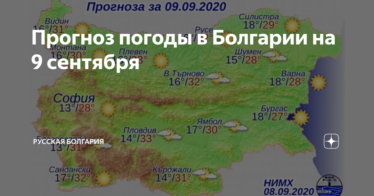 Болгария погода