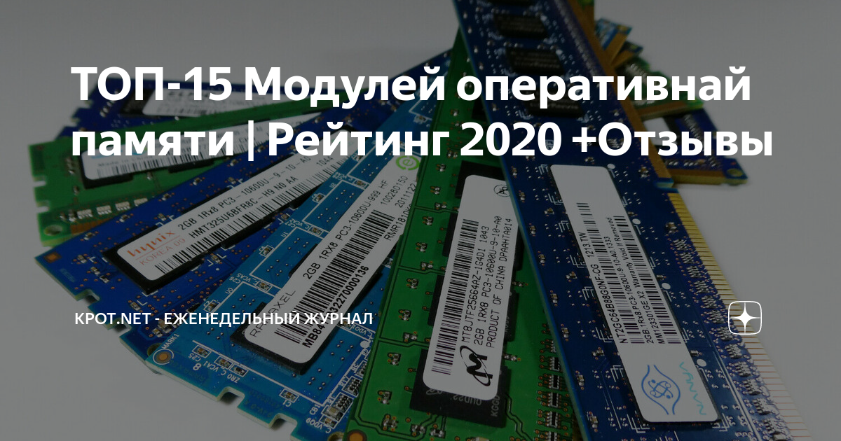 Рейтинг оперативной памяти ddr4 2020