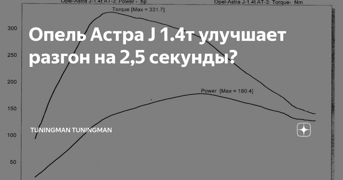 ТО Opel Astra J / Опель Астра Джей — график регулярного технического обслуживания