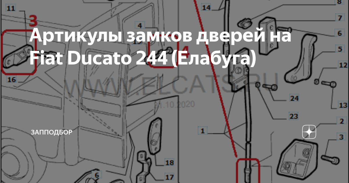 Замок двери фиат дукато елабуга. Концевики дверей Дукато 244. Сдвижная дверь Фиат Дукато 244 Елабуга схема. Задняя дверь Фиат Дукато 244.