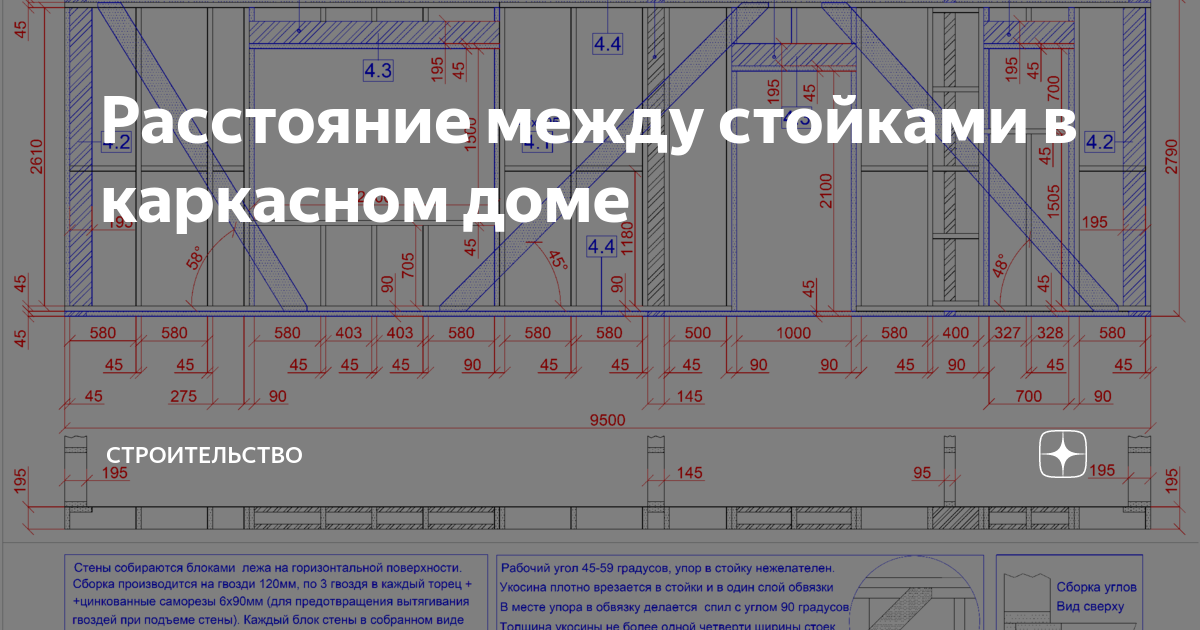 Расстояние между стойками каркасного. Шаг стоек под ОСБ 1250х2500. Размер стоек в каркасном доме. Шаг стоек в каркасном доме