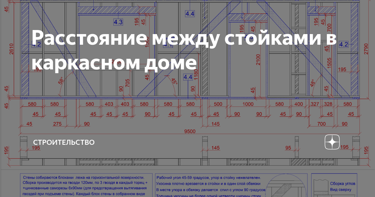 Расстояние между стойками в каркасном доме под утеплитель 600