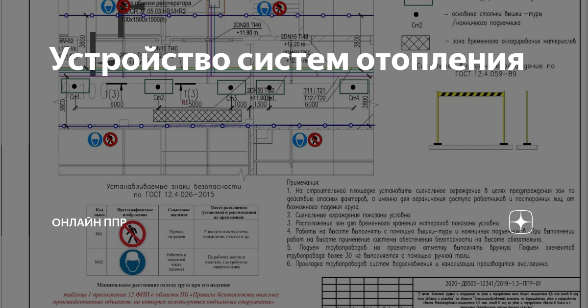 Высота зоны системы отопления