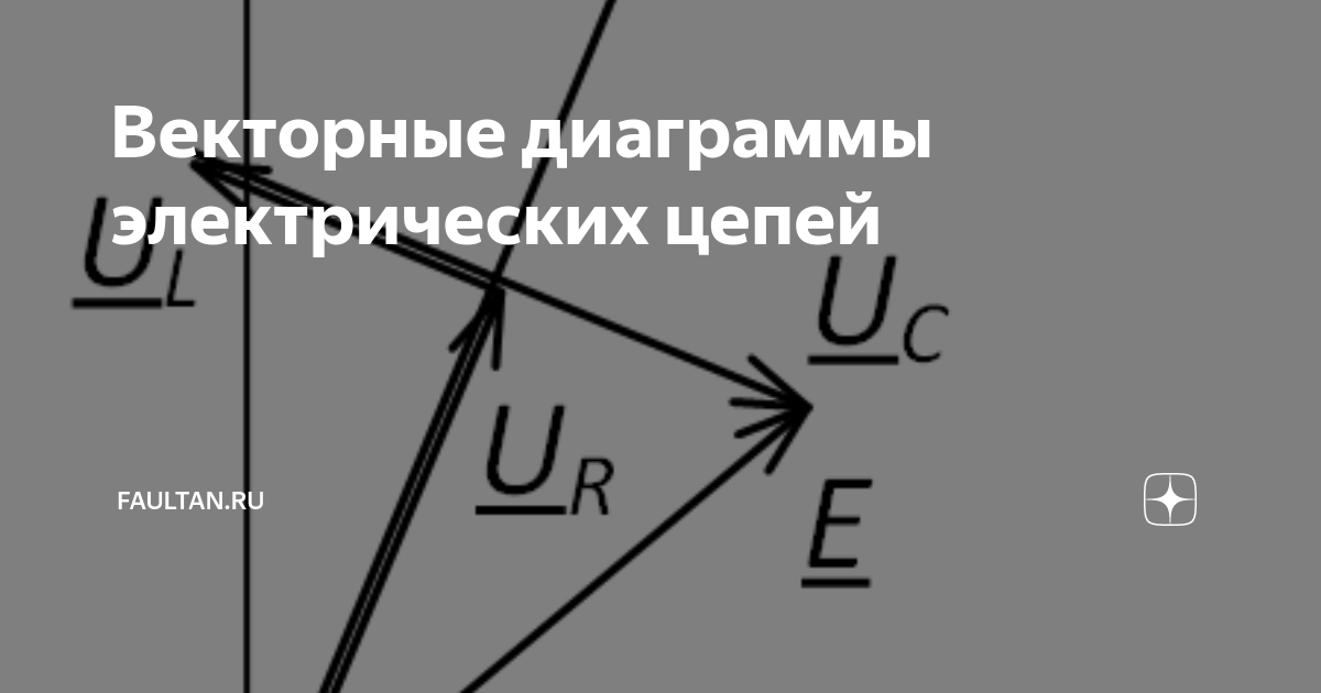 Векторная диаграмма для неразветвленной цепи