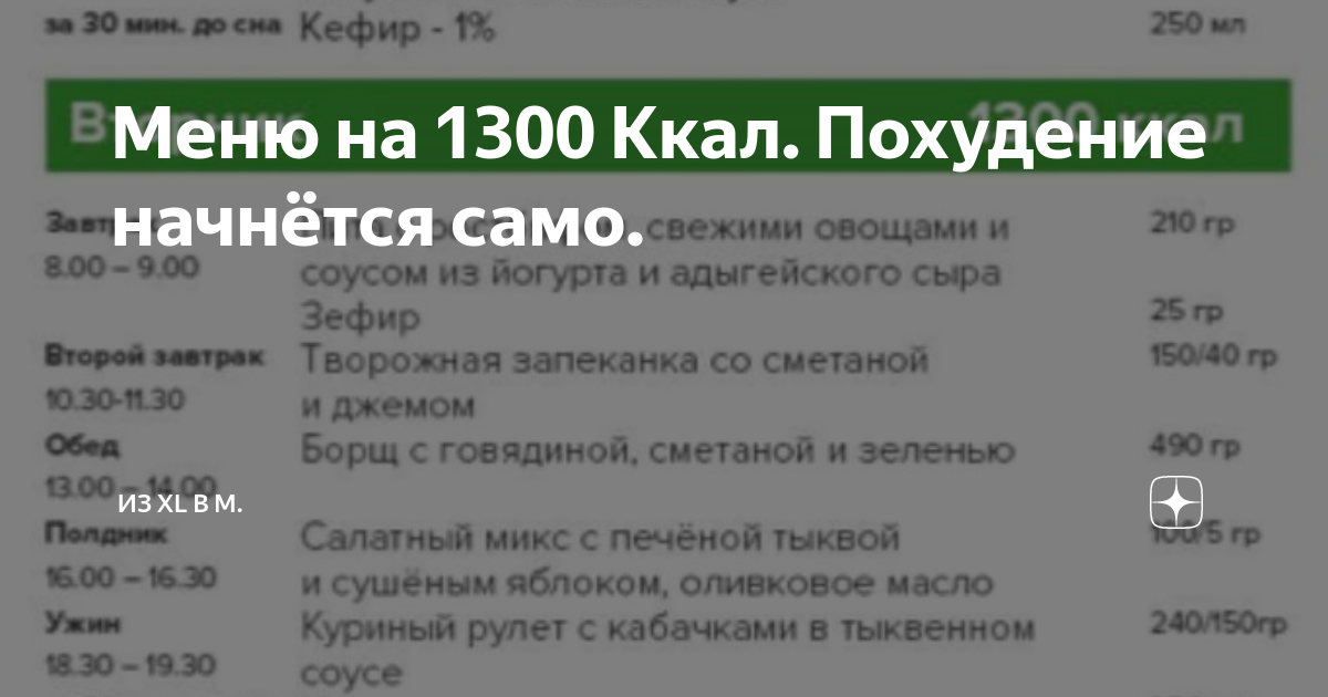 Меню на 1300 калорий