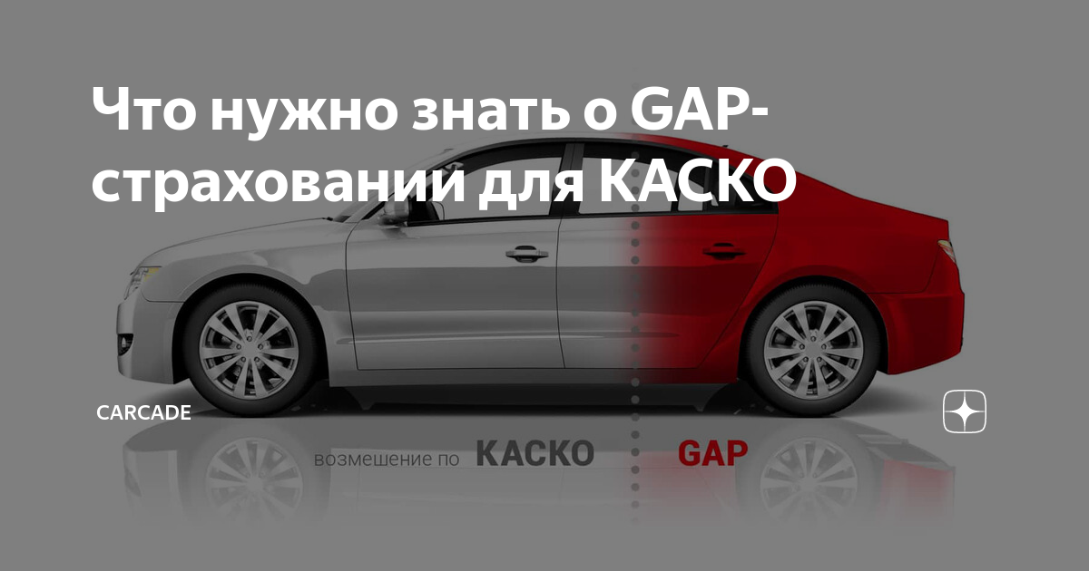 Гап страхование. Gap страховка. Гап страхование что это. Gap в каско. Gap автомобиль