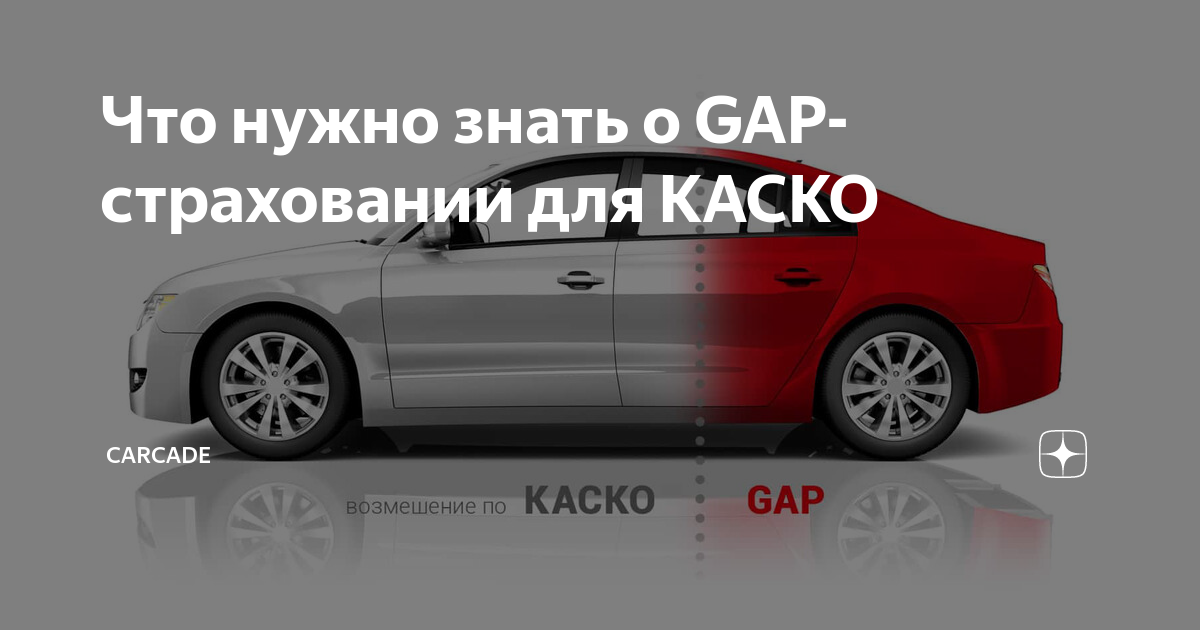 Гап страхование что это. Gap каско. Gap автомобиль. Gap страховка