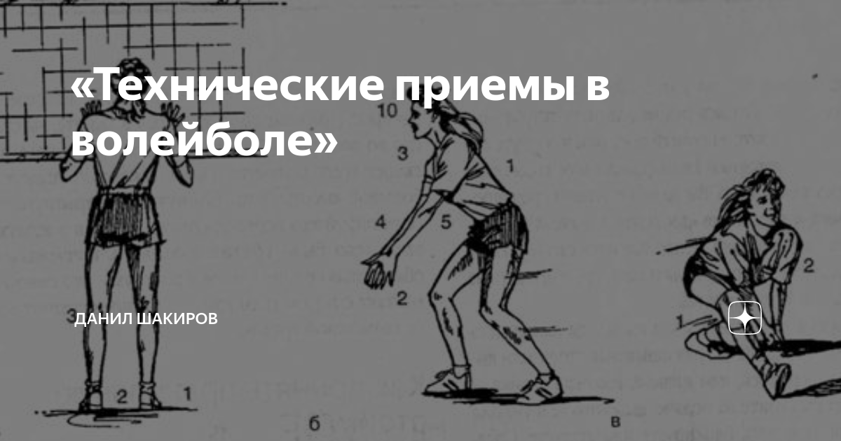 Прием подачи в волейболе. Волейбол технический прием это. Технические приемы мяча в волейболе. Волейбол презентация по физкультуре. Волейбол технический прием это.