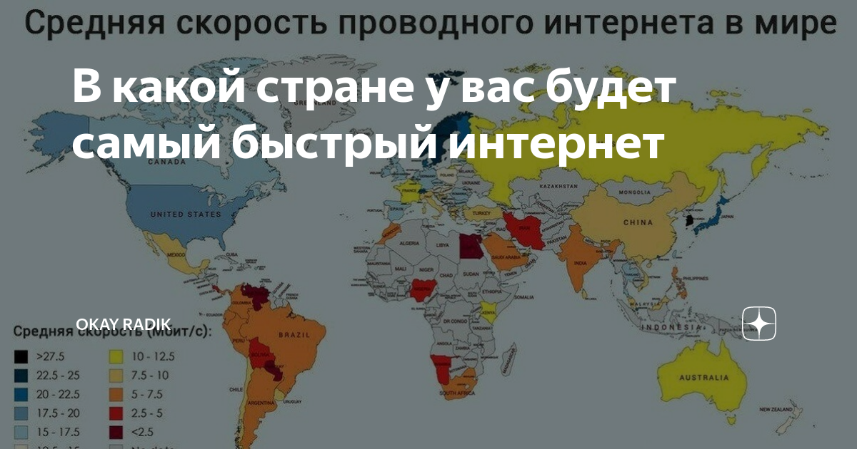 Самая быстрая скорость интернета в мире. В какой стране самый быстрый интернет. Самый быстрый интернет в мире. Страна с самым быстрым интернетом в мире.