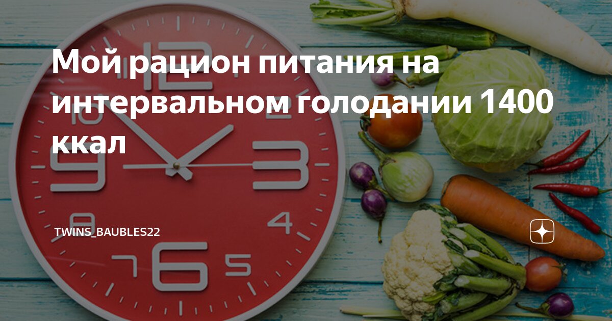 Интервальное голодание 14/10. Интервальное голодание 14/10 схема. Часы интервального голодания. Интервальное голодание 23/1.