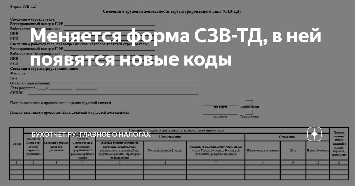 Сзв тд код выполняемой функции по окз. СЗВ-ТД. Форма СЗВ-ТД. Код СЗВ ТД. Форма СЗВ-ТД В 2022 году.