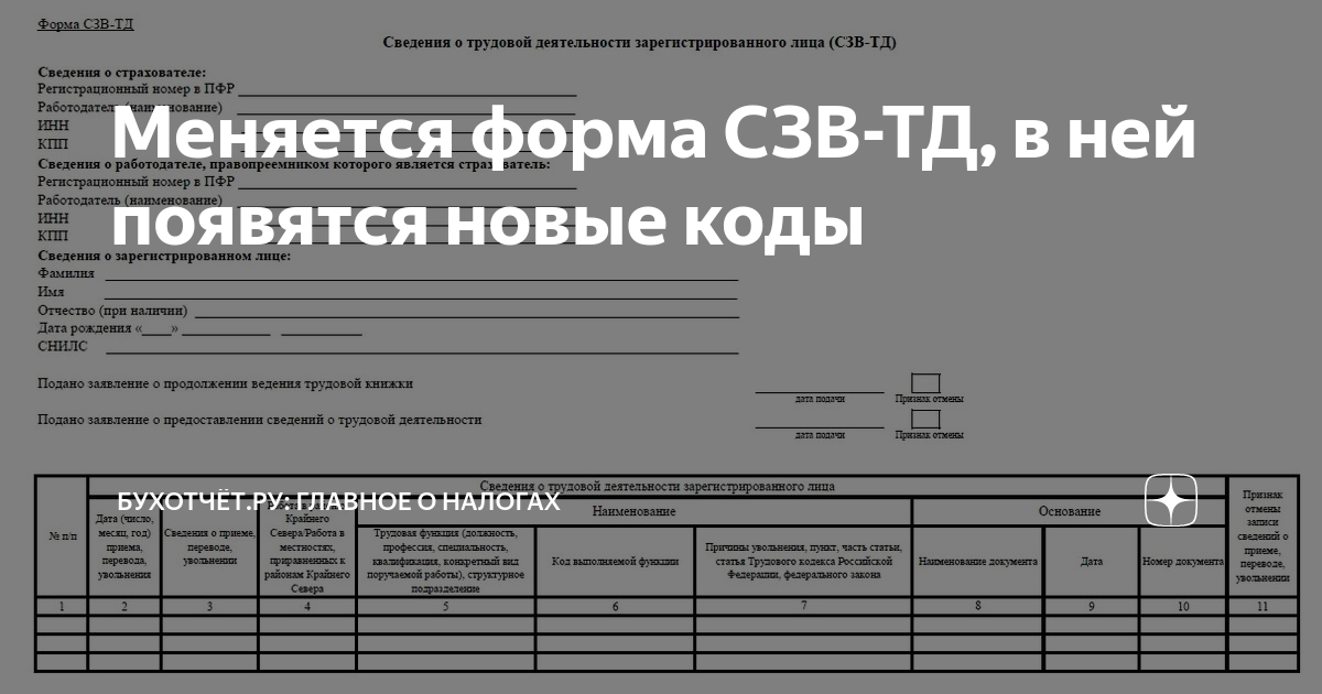 Сзв тд код выполняемой. Новая форма СЗВ-ТД С 1 июля 2021. Форма СЗВ-К. Отчет в ПФР О предоставлении сведений о трудовой деятельности. Код РКС В СЗВ ТД.