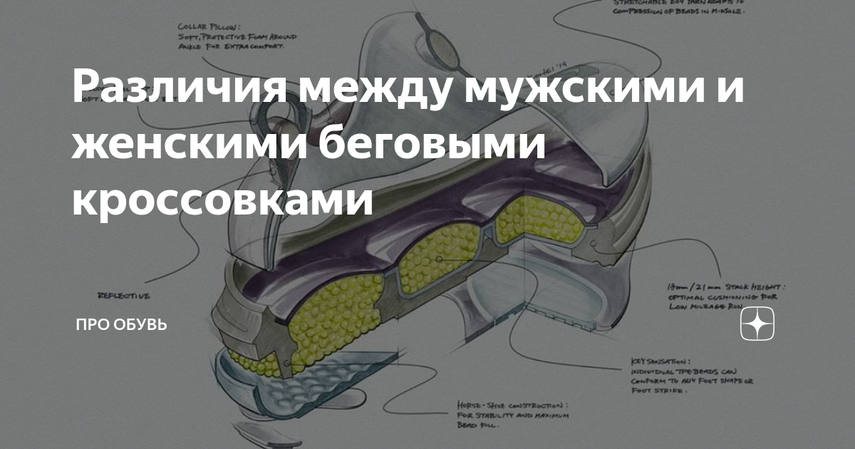 Различия между мужскими и женскими беговыми кроссовками | Про Обувь | Дзен