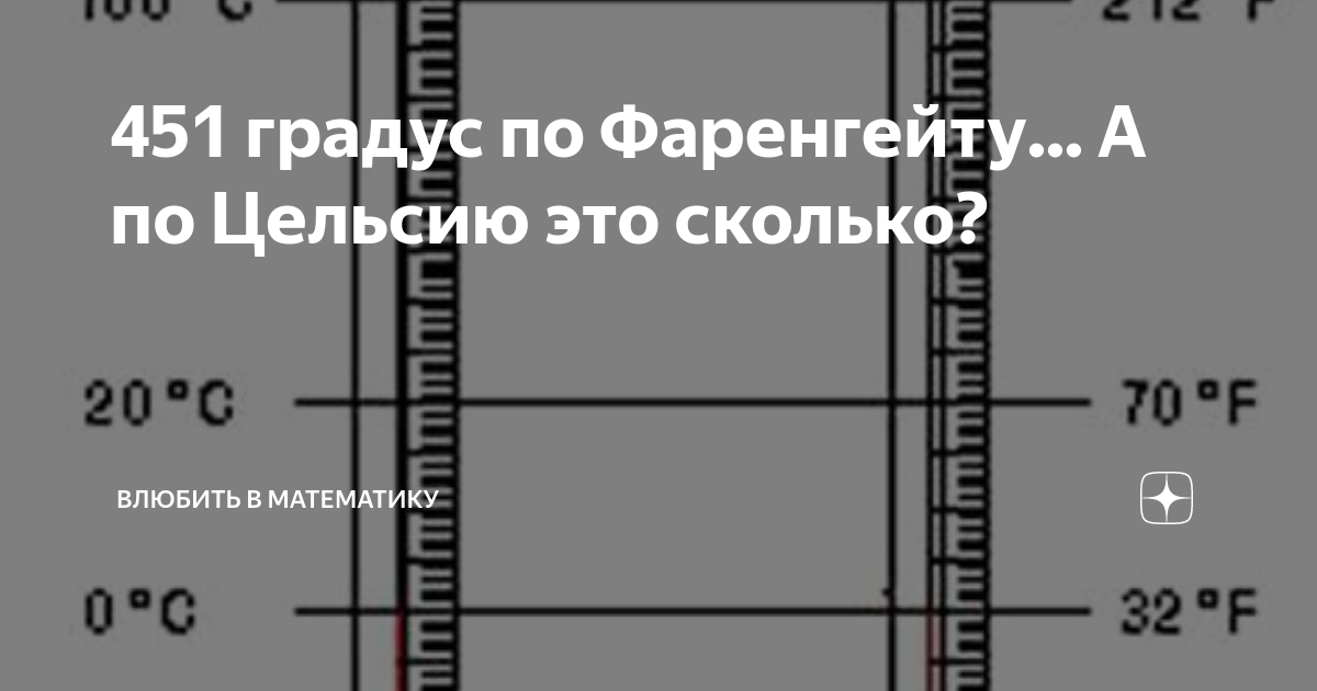 100 по фаренгейту. 100 По Фаренгейту в цельсиях. 451 Градусов по Фаренгейту в градусы по Цельсию. 100 Градусов Фаренгейта в Цельсия.