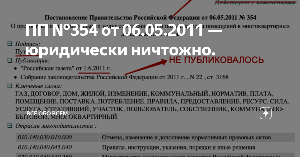 Постановление правительства 354 от 06.05.2011 в последней редакции. № ПП. 354 От 6 мая 2011 п.п 119,120.