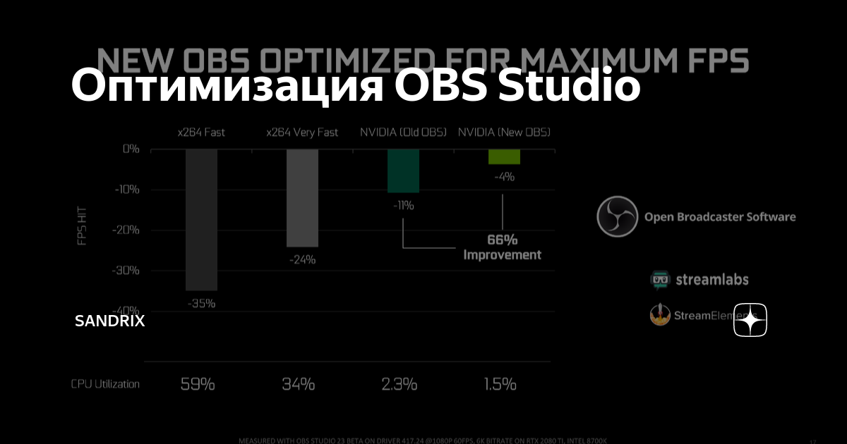 dzen.ru