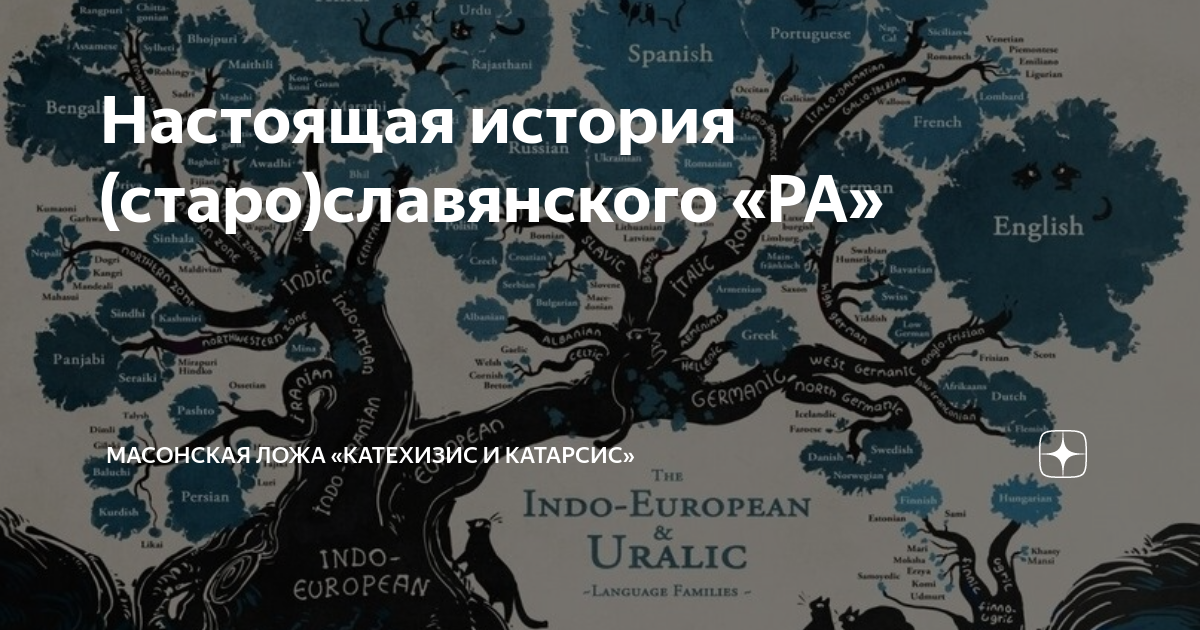 Катарсис значение этого слова. Катехизис и Катарсис. Масонский катехизис. Катехизис нового города.