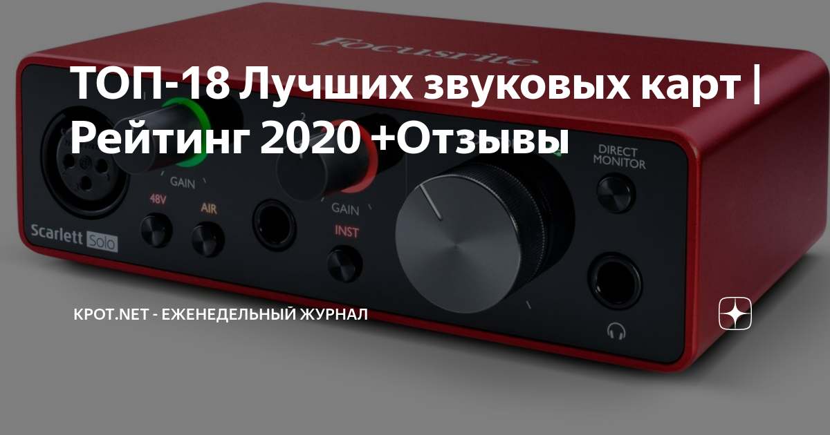 Рейтинг звуковых карт 2021